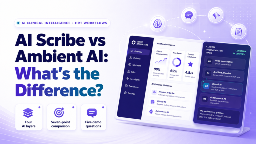 Blog banner for ai scribe vs ambient ai article